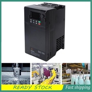 Variable Frequency Drive  3PH AC380V To 0‑380V Independent Air Duct Macro Function Inverter for 7.5K