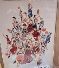 Slam dunk poster 男兒當入樽 電影 精品 海報