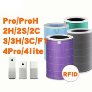 OEM RFID Xiaomi Mijia Mi Air Purifier HEPA Carbon Filter 1 2 2S 2H 3 3C 3H Pro H 4 Lite Compact Elit