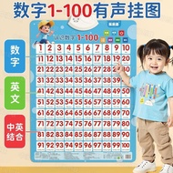 Children Number Wall Chart 1 to 100 Cognitive Early Education Audio Preschool Literacy Point Reading