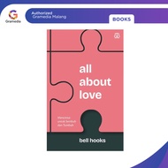 Gramedia Malang - All About Love