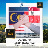 【eSim】SEA 3 l Singapore - Indonesia - Malaysia eSim Roaming Data (Daily) GOGO ROAMING Travel eSIM