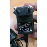 Biofinger AT100 AT101 AT 100 AT 101 Fingerprint Adapter