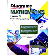 diagrams mathematics Price & Promotion-Feb 2025 | BigGo Malaysia