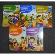 Thematic Class 4 Themes 1 - 9 SD K 13 Yudhistira 4A 4B 4C 4D 4E 4F 4G 4H 4I