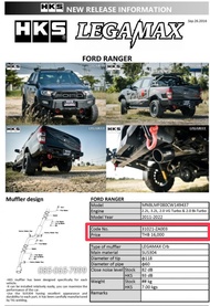 ท่อ HKS เคฟล่า คาร์บอนแท้ แบรนด์ญี่ปุ่น100% ใส่ ฟอร์ดแรนเจอร์ 2.0,2.2,3.2 Bi-turbo,Ford Ranger 2012-2021