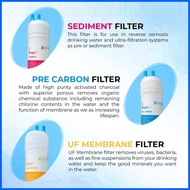 ◧ ◇ ✲ CO.SIX Magic+ I Type 11 Inch Water Filter Compatible Replacement ( Izumi SEMTER TROUWIDS XYN