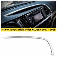 CJ7F Abs แผงหน้าปัดรถนำทาง Gps แผงฝาครอบตกแต่งภายใน Fit สำหรับ Toyota Highlander Kluger 2017 2018 20