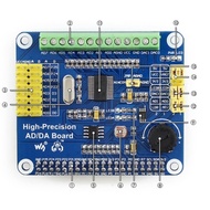 EXPANSION BOARD ADC 24 BIT ADS1256 DAC8532 Raspberry Pi 3B/2Ba/+/B+