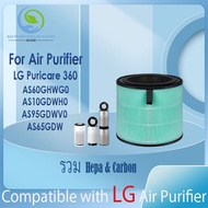 Replacement Compatible for Air purifier for LG Puricare 360 HIT, HEPA Filter Air Purifier Accessorie
