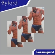 Byford Mini Slip Panties 2pcs Microfiber Quick Dry