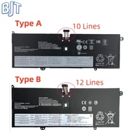L18M4PH0 L18C4PH0 Bateri For Lenovo Yoga C940-14IIL 81Q9 5B10T11586 5B10W67374 5B10T11686 SB10W67323