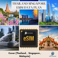 【SEA 3 eSim】【Malaysia】【Thailand】【Singapore】Unlimited Daily Data 4G eSim Plan