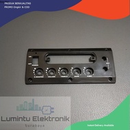 Active speaker Panel