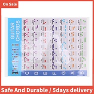 Acoustic Guitar Practice Chords Scale Chart Guitar Chord Fingering Diagram Lessons Music for Guitar 