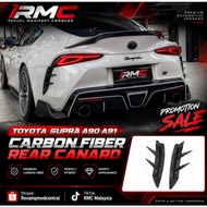 RMC Carbon Fiber Rear Canard for Toyota Supra A90 A91 Sporty Automotive Upgrade