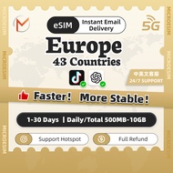 eSIM Europe Ultimate 1-30 Days | Daily/Total&Unlimited Data | Instant 24h Delivery | Europe Travel e
