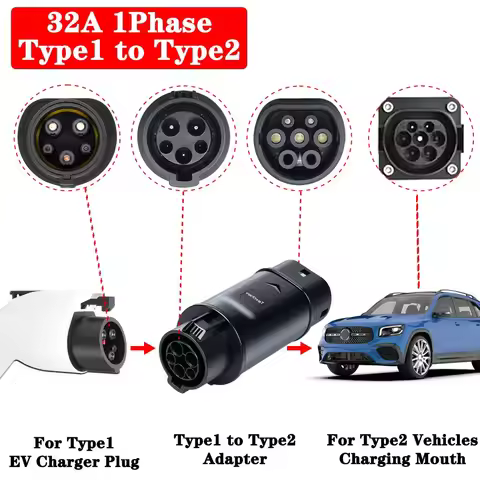 EV Charger Adapter Convertor Type 1 to Type 2 EV SAE J1772 Type 1 to GBT EV Charger Connector for Ty
