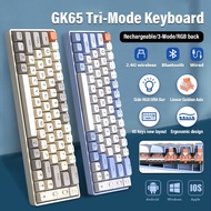 [24H ship]LANGTU GK65 Mechanical Keyboard 3 Mode Hotswap Mechanical Keyboard RGB Backlit Wireless Keyboard
