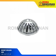 Gutter Filter Gutter Filter/ Roof Drain/