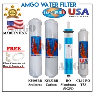 AMGO OMNIPURE RO Water Filter Cartridge Replacement Set (Filmtec 50GPD RO Membrane)