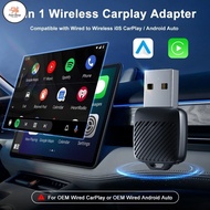 FS 2026 Mini Wireless CarPlay Adapter Android Auto Wireless Dongle Wifi 5.8G Auto Connect Box