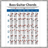 Electric  Guitar Chord Chart 4 String Guitar Chord Fingering Diagram Exercise Diagram Small