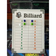 Magnetic scoreboard - Wall mounted scoreboard - Billiards scoreboard