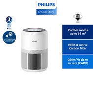 Philips AC0950 | Smart Air Purifier Mini | HEPA NanoProtect | AeraSense Tech | 250 m3/h | 65 m2 | Ai