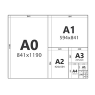 Paper Size Chart [Not For Sale]