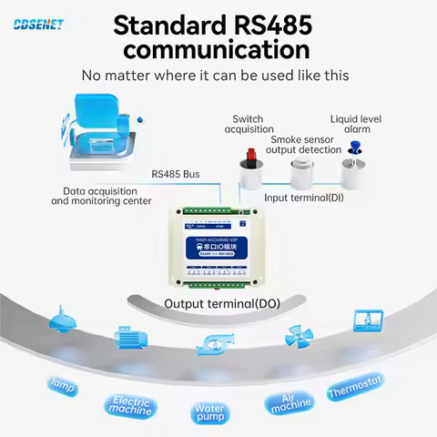 1-4 DI+DO RS485 Serial Port I/O Module CDSENT MA01 NEW Series Standard Modbus RTU Protocol Isolation