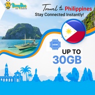 BuzzyBee.MY [Philippines eSIM 菲利宾 ] Daily Unlimited / Total Data Package