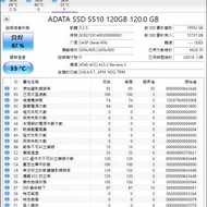 2個 240GB SSD + 1個 120GB SSD