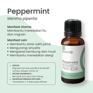 Minyak Atsiri (Peppermint)