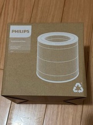 Philips 空氣清新機濾網 Filter (AC0650 & AC0651適用）