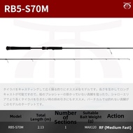 Major Craft | Sea Fishing Lure Rod