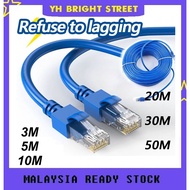 CAT6 LAN CABLE 3M/5M/10M/20M/30M/50M 1000mbps RJ45 Network Cable Gigabit Ethernet Cable High Speed S