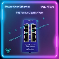 POE Injector 4Port Passive POE 4Port Gigabit PoE Pasive Gigabit 4Port
