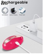 LED Heated Lip Plumper - อุปกรณ์ความงามริมฝีปากคอลลาเจนอินฟราเรดสำหรับริมฝีปากอวบอิ่ม