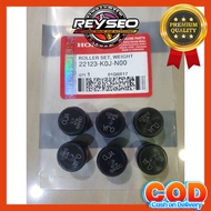 Genio Roller Set, Height – K1A & Genio K0J-N00BEAT