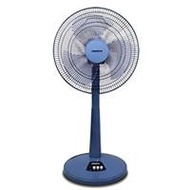 Quạt lửng Nanoco NLF1623