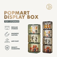 Showcase Popmart Bearbrick Display  | Transparent Toys Dustproof Acrylic Doll Display Box | Model Display Box