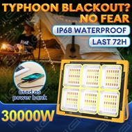 LED solar light b1t1 Portable camping light rechargeable emergency sportlight outdoor waterproof IP6