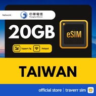 【台湾 Taiwan eSIM】【🔥5G 】【Must Register Passport】【Max 20GB】Travel eSIM
