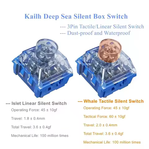 Kailh Deep Sea Pro Whale Silent Tactile Switches Islet Linear Switches for Lubed Mechanical Keyboard