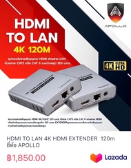 HDMI TO LAN 4K HDMI EXTENDER 120m ยี่ห้อ APOLLO