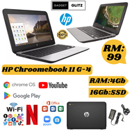 HP Chromebook 11 G4 11.6" Intel Celeron N2840 Dual-CPU 4GB RAM 16GB SSD 2-in-1 Chrome OS Laptop with
