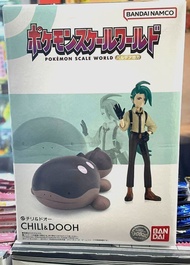 ‼️特價‼️［現貨］POKÉMON SCALE WORLD PALDEA REGION RIKA & CLODSIRE W/O GUM / Pokemon Scale World 寵物小精靈 帕底亞地