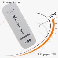 [lightoverflow] 4G LTE Wireless USB Dongle Mobile Broadband 150Mbps Modem Stick Sim Card Wireless Router USB 150Mbps Modem Stick for Home Office [SG]