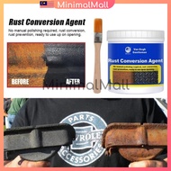 1000ML Anti Rust Paint for Metal Cat Anti Karat Besi Rust Converter Metal Paint Anti-Corrosion Anti 